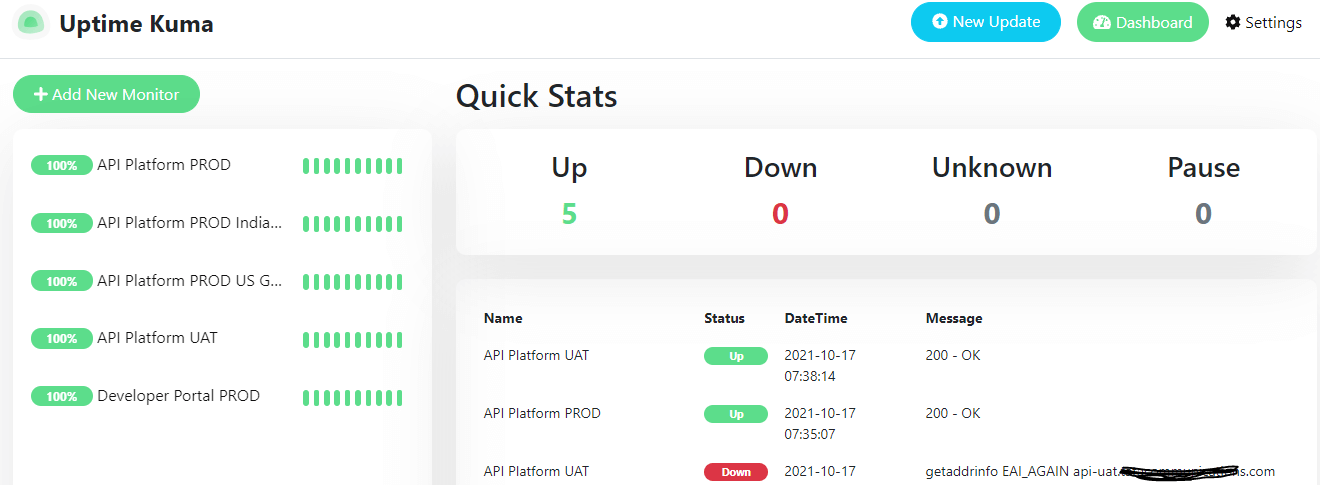 Uptime Kuma Site Monitroing