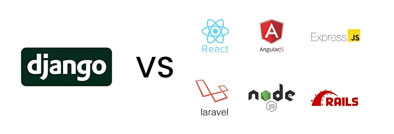 django application vs other frameworks