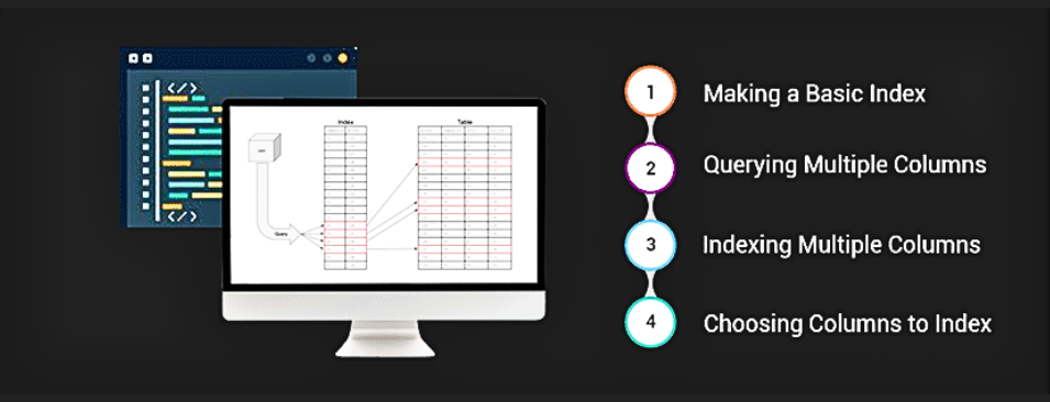 Making Database tables